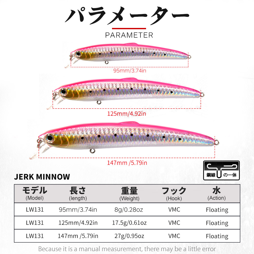 Hunthouse Smith Saruna Minnow  - Fishing Lure Spinnerbait 评论和价格