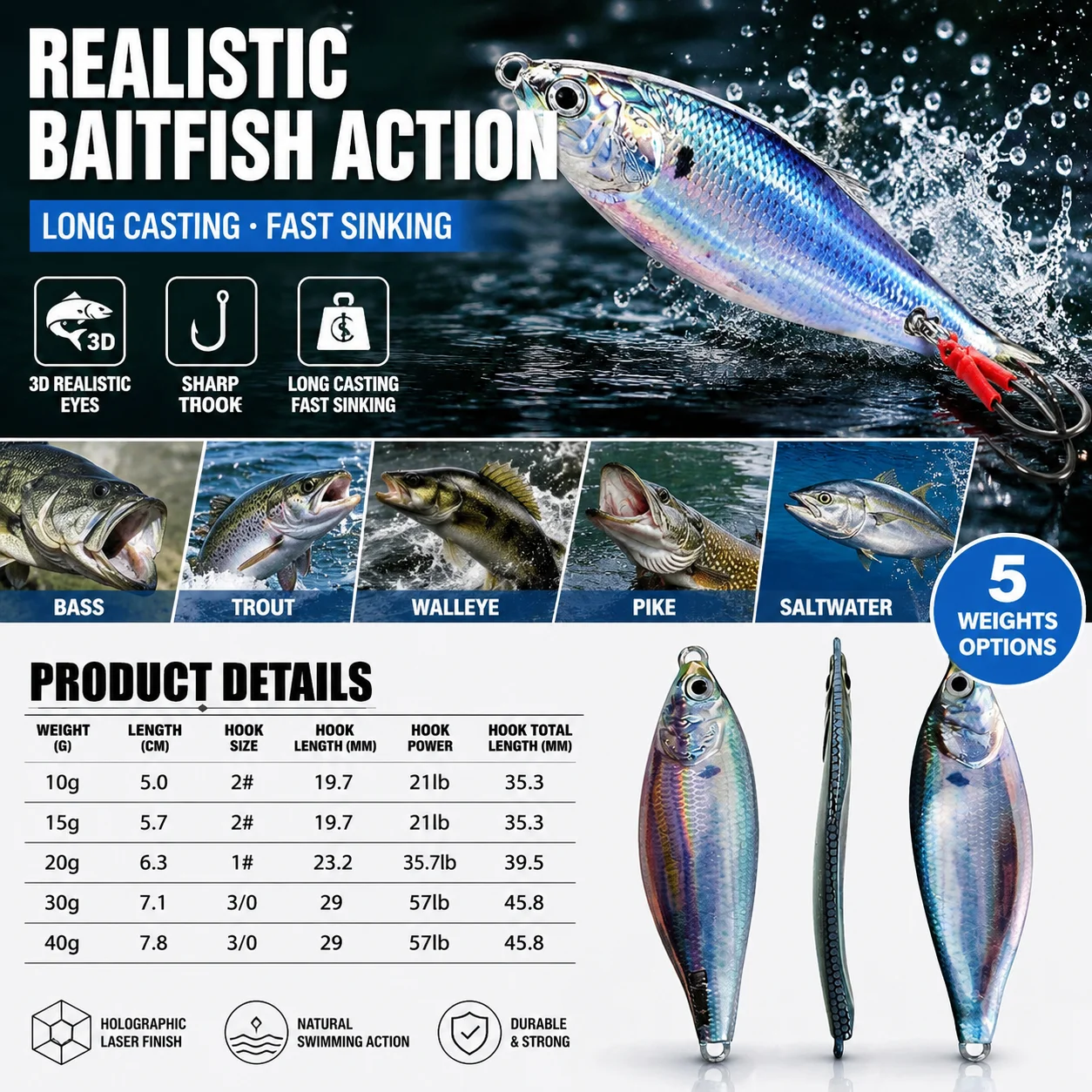 Metal Jig Bait Spinner Sinking - Fishing Lure Blade Bait 评论和价格