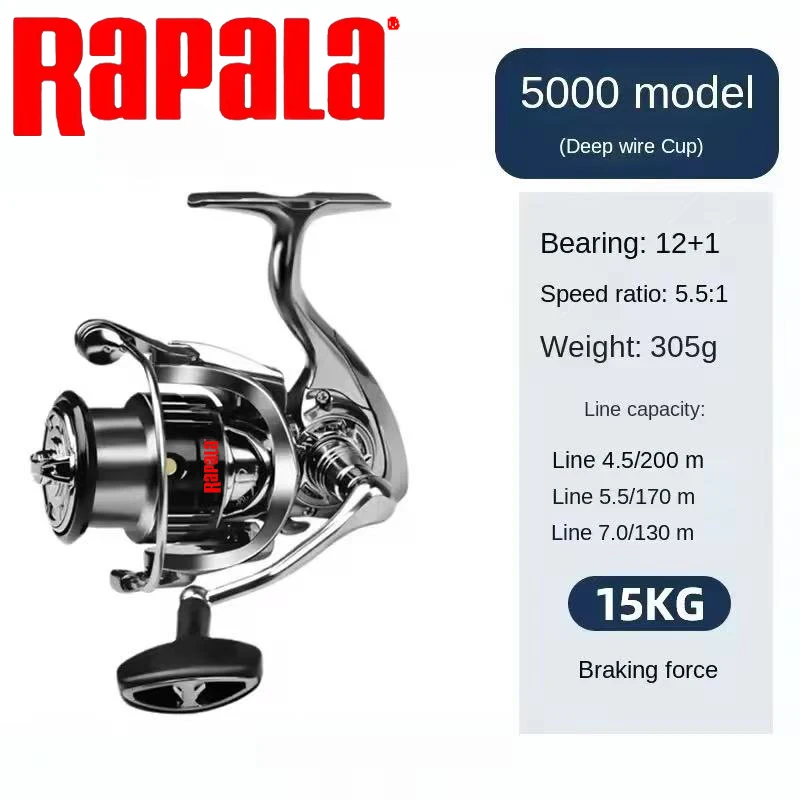 Rapala Spinning Fishing Reel 1 - Kastking Reel Zephyr 评论和价格
