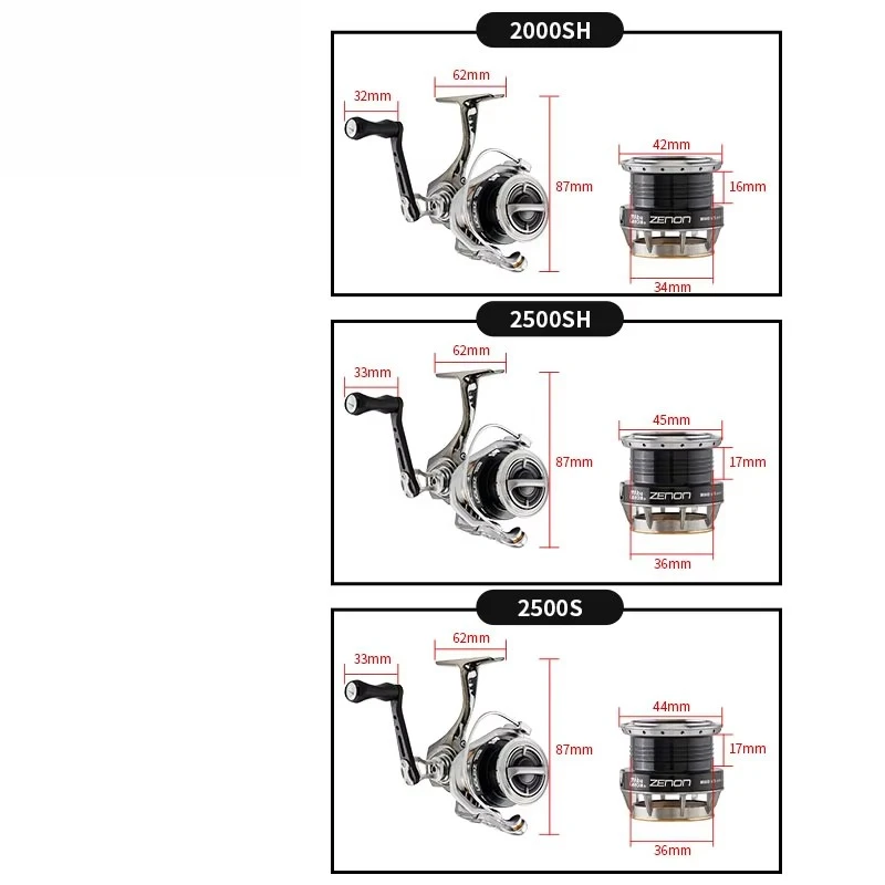 ABU GARCIA ZENON  Full Metal R - Abu Garcia Reel Max 评论和价格